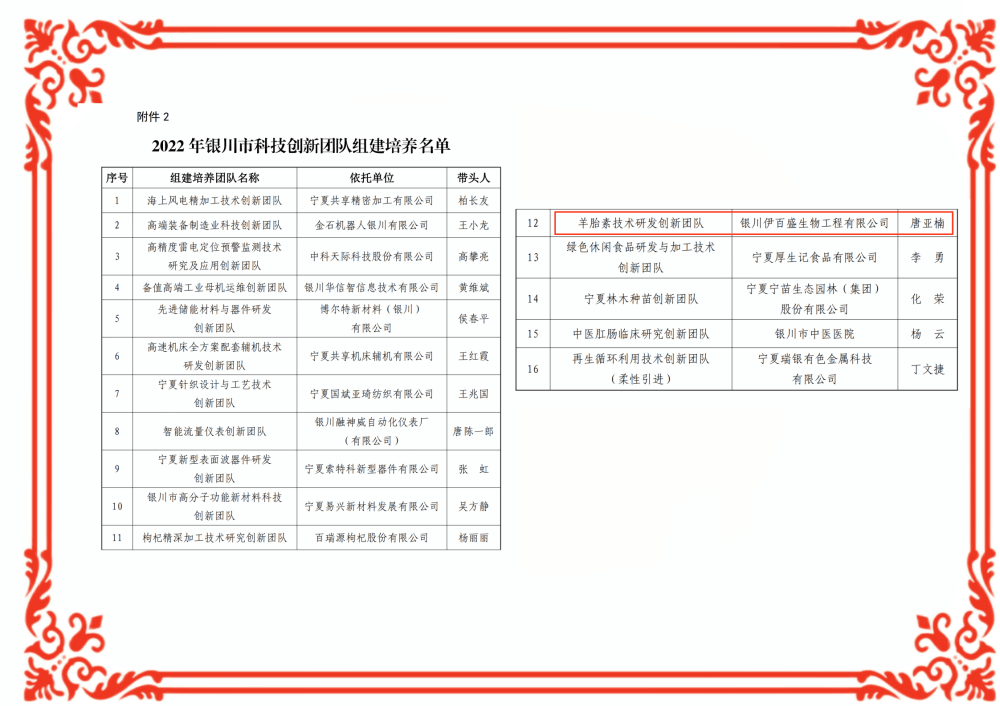 銀川伊百盛生物工程有限公司